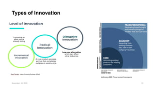 Agile, Human-Centered Design and Innovation