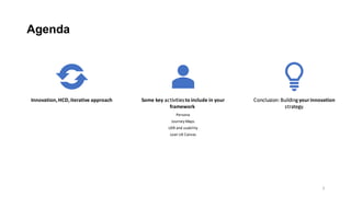 Agile, Human-Centered Design and Innovation