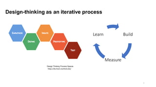 Agile, Human-Centered Design and Innovation