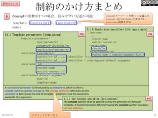 制約をかける

B

制約のかけ方まとめ

Conceptの引数が1つの場合、読みやすい記述が可能
template <Constraint1 T, Constraint2 U>
name;

14.1 Template parameters [temp.param]

P48

conceptキーワードを使って定義した
concept definitionしか書けない
constexpr関数名はNG

7.1.6 Simple type specifiers [dlt.type.simple]

type-name:
...
concept-name
partial-concept-id
concept-name:
identifier
partial-concept-id:
concept-name < template-argument-list >

P46

template-parameter:
type-parameter
parameter-declaration
constrained-parameter
constrained-parameter:
constraint-id ...opt identifier
constraint-id ...opt identifier = constrained-default-argument
constraint-id:
concept-name
partial-concept-id
constrained-default-argument:
type-id
template-name

A constrained-parameter is introduced by a constraint-id, which is either a
concept-name or a partial-concept-id. The concept definition referred to by the
constraint-id determines the kind of template parameter and the constraints
applied to that argument.
P47
7.1.7 The concept specifier [dcl.concept]
The concept specifier shall be applied to only the definition of a function
template. A function template definition having the concept specifier is called a
concept definition.
2014/1/30

イタリックにすべき？

15

 
