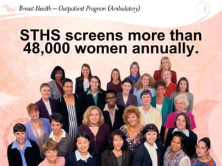 STHS screens more than 48,000 women annually. 