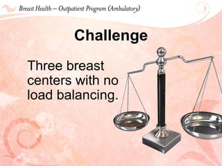 Challenge Three breast centers with no load balancing. 