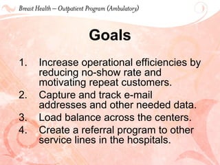 Goals Increase operational efficiencies by reducing no-show rate and motivating repeat customers. Capture and track e-mail addresses and other needed data. Load balance across the centers. Create a referral program to other service lines in the hospitals. 