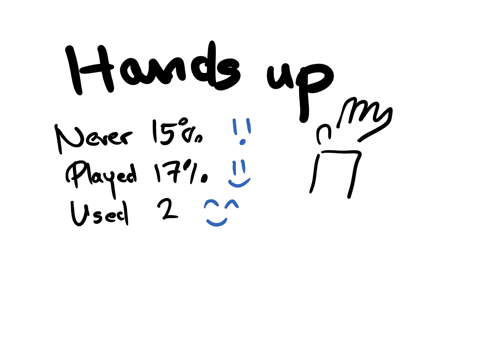 The (almost) lost art of Smalltalk - Nikolas Martens - Codemotion Milan 2016