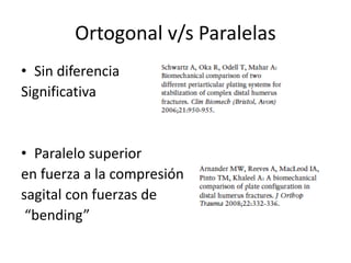 Ortogonal v/s Paralelas
• Sin diferencia
Significativa
• Paralelo superior
en fuerza a la compresión
sagital con fuerzas de
“bending”
 