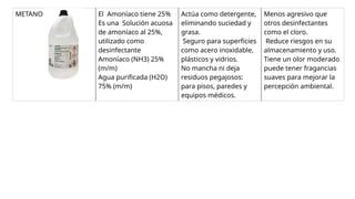 METANOL El Amoníaco tiene 25%
Es una Solución acuosa
de amoníaco al 25%,
utilizado como
desinfectante
Amoníaco (NH3) 25%
(m/m)
Agua purificada (H2O)
75% (m/m)
Actúa como detergente,
eliminando suciedad y
grasa.
Seguro para superficies
como acero inoxidable,
plásticos y vidrios.
No mancha ni deja
residuos pegajosos:
para pisos, paredes y
equipos médicos.
Menos agresivo que
otros desinfectantes
como el cloro.
Reduce riesgos en su
almacenamiento y uso.
Tiene un olor moderado
puede tener fragancias
suaves para mejorar la
percepción ambiental.
 