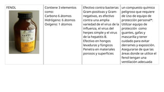 FENOL Contiene 3 elementos
como:
Carbono 6 átomos
Hidrógeno: 6 átomos
Oxígeno: 1 átomos
Efectivo contra bacterias
Gram-positivas y Gram-
negativas, es efectivo
contra una amplia
variedad de el virus de la
influenza, el virus del
herpes simple y el virus
de la hepatitis B.
Efectivo en hongos
levaduras y fúngicos
Penetra en materiales
porosos y superficies
un compuesto químico
peligroso que requiere
de Uso de equipo de
protección personal*:
Utilizar equipo de
protección como
guantes, gafas y
mascarilla y tener
cuidado para evitar
derrames y exposición.
Asegurarse de que las
áreas donde se utilice el
fenol tengan una
ventilación adecuada
 