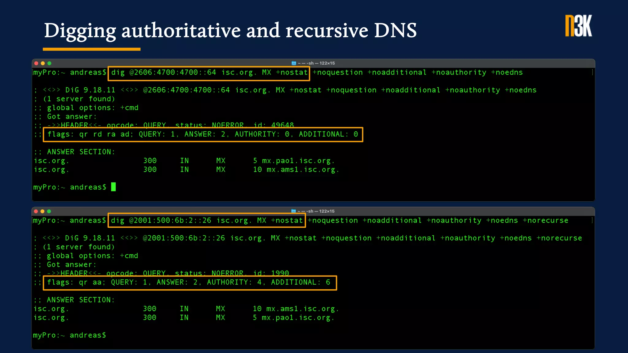 www.n3k.com 11
Digging authoritative and recursive DNS
 