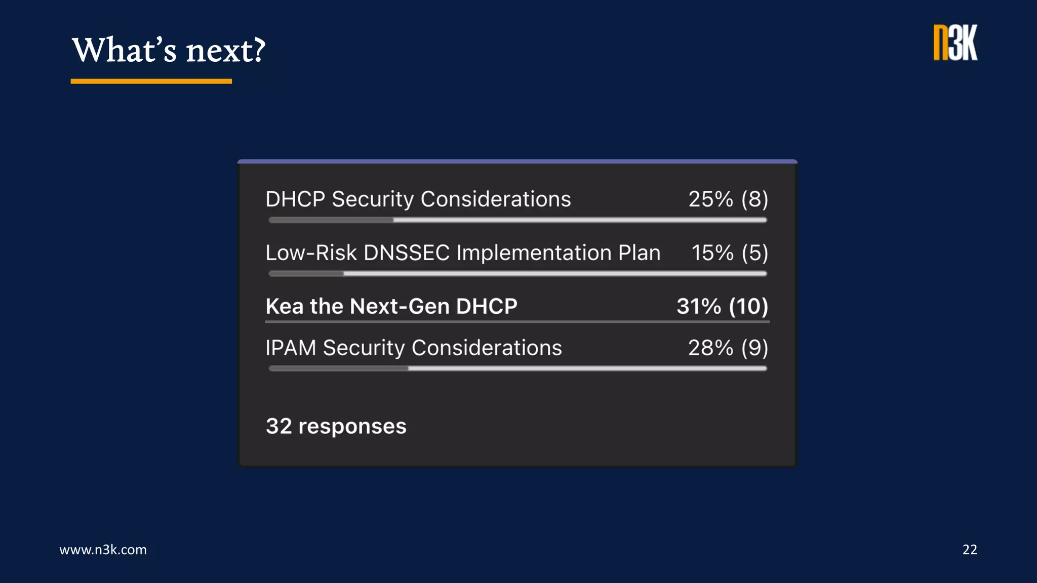 www.n3k.com 22
What’s next?
 