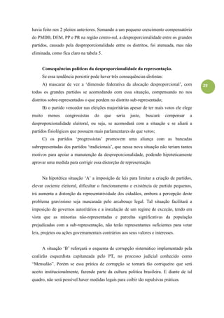 29
havia feito nos 2 pleitos anteriores. Somando a um pequeno crescimento compensatório
do PMDB, DEM, PP e PR na região centro-sul, a desproporcionalidade entre os grandes
partidos, causado pela desproporcionalidade entre os distritos, foi atenuada, mas não
eliminada, como fica claro na tabela 5.
Consequências politicas da desproporcionalidade da representação.
Se essa tendência persistir pode haver três consequências distintas:
A) mascarar de vez a „dimensão federativa da alocação desproporcional‟, com
todos os grandes partidos se acomodando com essa situação, compensando no nos
distritos sobre-representados o que perdem no distrito sub-representado;
B) o partido vencedor nas eleições majoritárias apesar de ter mais votos ele elege
muito menos congressistas do que seria justo, buscará compensar a
desproporcionalidade eleitoral, ou seja, se acomodará com a situação e se aliará a
partidos fisiológicos que possuem mais parlamentares do que votos;
C) os partidos „progressistas‟ promovem uma aliança com as bancadas
subrepresentadas dos partidos „tradicionais‟, que nessa nova situação não teriam tantos
motivos para apoiar a manutenção da desproporcionalidade, podendo hipoteticamente
aprovar uma medida para corrigir essa distorção de representação.
Na hipotética situação „A‟ a imposição de leis para limitar a criação de partidos,
elevar cociente eleitoral, dificultar o funcionamento e existência de partido pequenos,
irá aumenta a distorção da representatividade dos cidadãos, embora a percepção deste
problema gravíssimo seja mascarada pelo arcabouço legal. Tal situação facilitará a
imposição de governos autoritários e a instalação de um regime de exceção, tendo em
vista que as minorias não-representadas e parcelas significativas da população
prejudicadas com a sub-representação, não terão representantes suficientes para vetar
leis, projetos ou ações governamentais contrários aos seus valores e interesses.
A situação „B‟ reforçará o esquema de corrupção sistemático implementado pela
coalizão esquerdista capitaneada pelo PT, no processo judicial conhecido como
“Mensalão”. Porém se essa prática de corrupção se tornará tão corriqueiro que será
aceito institucionalmente, fazendo parte da cultura politica brasileira. E diante de tal
quadro, não será possível haver medidas legais para coibir tão repulsivas práticas.
 