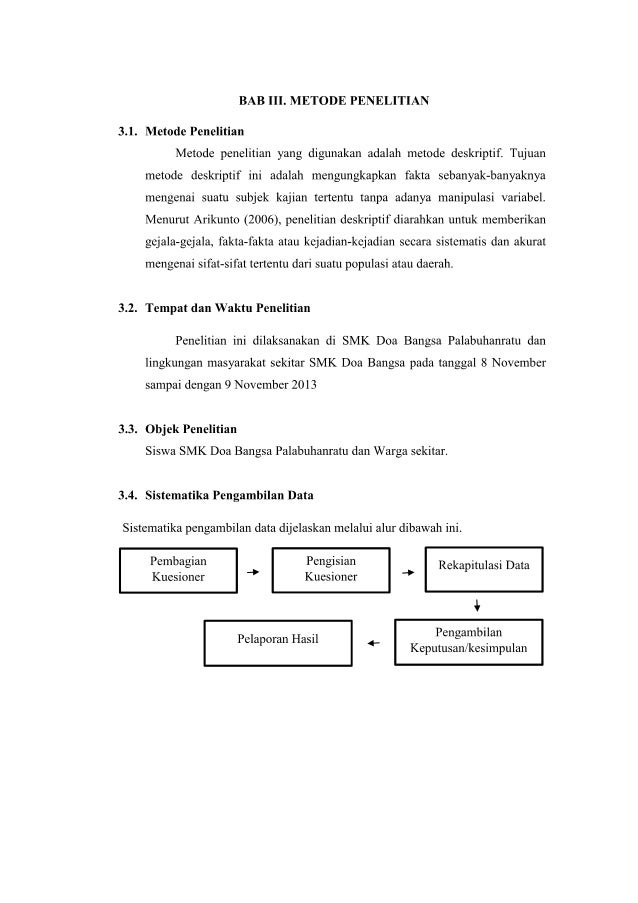 Karya Ilmiah Hiv Aids