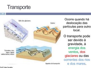 Transporte
10
Ocorre quando há
deslocação das
partículas para outro
local.
O transporte pode
ser devido à
gravidade, à
energia dos
ventos, dos
glaciares ou das
correntes dos rios
e dos mares.
Profª Carla Carvalho
 
