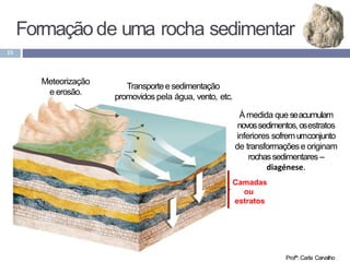 15
Formação de uma rocha sedimentar
Meteorização
e erosão.
Transportee sedimentação
promovidos pela água, vento, etc.
À medida que seacumulam
novossedimentos,osestratos
inferiores sofremumconjunto
de transformaçõese originam
rochassedimentares –
diagénese.
Profª: Carla Carvalho
Camadas
ou
estratos
 