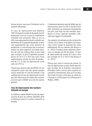 29
Chapitre 2. Répercussion du coût carbone : mesures et modélisation
hausse du prix aura peu d’incidence sur la
quantité demandée.
Le taux de répercussion peut dépasser
100 %lorsquelacourbededemandeestsuf-
fisamment convexe et que les rendements
d’échelle sont croissants. Dans ce cas, en
effet, une augmentation du prix entraîne une
diminution de la quantité demandée et donc
une augmentation des coûts unitaires de
production. Le surcoût payé par le consom-
mateur est alors supérieur au simple trans-
fert du coût du carbone dans le prix final
(par exemple, le prix d’équilibre pourrait
passer de 10 € à 11,50 € par suite d’une
augmentation initiale du coût de produc-
tion de 1 € ; le taux de répercussion serait
alors de 150 %).
Notonsque,danslecadreduSEQE-UE,les
entreprises ayant reçu des quotas gratuits
ont pu répercuter le coût du carbone. Cela
explique que le taux de répercussion ne soit
pas nul, même pour les études des secteurs
couverts par le SEQE recevant des quotas
gratuits.
Taux de répercussion des secteurs
intensifs en énergie
Le tableau ci-après détaille les taux de réper­­-
cussion du prix du carbone identifiés dans
la littérature pour les secteurs intensifs en
énergie.
L’aluminium présente ainsi un faible taux de
répercussion, entre 0 et 20 %, du fait d’une
forte exposition au commerce international
(les prix sont fixés sur des marchés mon-
diaux) et d’une capacité mondiale suffi-
sante par rapport à la demande.
Au contraire, les entreprises des secteurs du
ciment, de la chaux et du plâtre ont réper-
cuté à leurs clients la majorité des coûts
additionnels liés au carbone (De Bruyn et
al., 2015). Certaines autres industries inten-
sives en énergie ont fait de même : le taux
de répercussion du secteur de l’acier varie
par exemple de 55 à 120 % (De Bruyn et
al., 2015).
Notons que, dans le secteur du ciment, le
taux de répercussion est plus faible dans les
pays proches de la frontière européenne
(Portugal, Italie, Grèce), plus exposés au
commerce international, alors qu’il est plus
élevé dans les pays situés plus au centre de
l’Europe et au Royaume-Uni (Ponssard et
Walker, 2008).
 