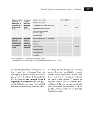 37
Chapitre 2. Répercussion du coût carbone : mesures et modélisation
Source: Hypothèses: La Fabrique de l’industrie et Deloitte.
** Données du taux de répercussion pour du pain estimées par Ganapati et al. (2020).
Secteurs peu
intensifs en
émissions et
orientés vers
la demande
finale
Secteurs
orientés
vers une
demande
finale
élastique
Industrie alimentaire 55%; 82%**
40%
Habillement/textile
Commerce détail hors véhicules 38%
Hébergement/restauration
Fabrication de produits
pharmaceutiques
Ameublement
Secteurs peu
intensifs en
émissions et
orientés vers
la demande
finale
Secteurs
orientés
vers une
demande
finale peu
élastique
Commerce de gros de véhicules
100%
Assurance
Éducation
Santé humaine
Autres services
Public/Défense
Immobilier
Le troisième groupe est constitué des sec-
teurs orientés vers la demande finale peu
élastique (i.e. avec de faibles élasticités-
prix), comme le secteur de l’immobilier.
Ces secteurs ont une capacité élevée à
répercuter leur surcoût dans leurs prix,
du fait de la réticence ou de l’impossibilité
des consommateurs à reporter leurs achats.
Les taux de pass-through de ces trois
groupes de secteurs ont été établis en tenant
compte de ces spécificités. Ils sont iden-
tiques pour tous les secteurs à l’intérieur
de chacun de ces groupes : 75 % pour les
secteurs orientés vers la demande inter-
médiaire, 40 % pour les secteurs orientés
vers une demande finale élastique et 100 %
pour les secteurs orientés vers une demande
finale inélastique.
 