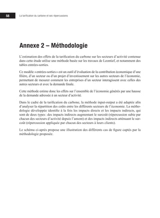 58 La tarification du carbone et ses répercussions
Annexe 2 – Méthodologie
L’estimation des effets de la tarification du carbone sur les secteurs d’activité contenue
dans cette étude utilise une méthode basée sur les travaux de Leontief, et notamment des
tables entrées-sorties.
Ce modèle « entrées-sorties » est un outil d’évaluation de la contribution économique d’une
filière, d’un secteur ou d’un projet d’investissement sur les autres secteurs de l’économie,
permettant de mesurer comment les entreprises d’un secteur interagissent avec celles des
autres secteurs et avec la demande finale.
Cette méthode estime donc les effets sur l’ensemble de l’économie générés par une hausse
de la demande adressée à un secteur d’activité.
Dans le cadre de la tarification du carbone, la méthode input-output a été adaptée afin
d’analyser la répartition des coûts entre les différents secteurs de l’économie. La métho-
dologie développée identifie à la fois les impacts directs et les impacts indirects, qui
sont de deux types : des impacts indirects augmentant le surcoût (répercussion subie par
chacun des secteurs d’activité depuis l’amont) et des impacts indirects atténuant le sur-
coût (répercussion appliquée par chacun des secteurs à leurs clients).
Le schéma ci-après propose une illustration des différents cas de figure captés par la
méthodologie proposée.
 