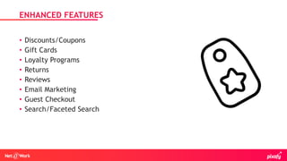 • Discounts/Coupons
• Gift Cards
• Loyalty Programs
• Returns
• Reviews
• Email Marketing
• Guest Checkout
• Search/Faceted Search
ENHANCED FEATURES
 