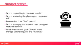 • Who is responding to customer emails?
• Who is answering the phone when customers
call?
• Do we offer “Live Chat” support?
• Who is managing the business rules to support
customer service?
• What software will your CS team use to
manage tickets/inquires and responses?
CUSTOMER SERVICE
 