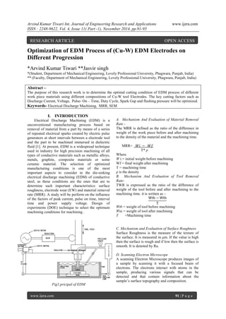 Arvind Kumar Tiwari Int. Journal of Engineering Research and Applications www.ijera.com 
ISSN : 2248-9622, Vol. 4, Issue 11( Part -1), November 2014, pp.91-95 
www.ijera.com 91 | P a g e 
Optimization of EDM Process of (Cu-W) EDM Electrodes on 
Different Progression 
*Arvind Kumar Tiwari **Jasvir singh 
*(Student, Department of Mechanical Engineering, Lovely Professional University, Phagwara, Punjab, India) 
** (Faculty, Department of Mechanical Engineering, Lovely Professional University, Phagwara, Punjab, India) 
Abstract – 
The purpose of this research work is to determine the optimal cutting condition of EDM process of different 
work piece materials using different compositions of Cu-W tool Electrodes. The key cutting factors such as 
Discharge Current, Voltage, Pulse- On – Time, Duty Cycle, Spark Gap and flushing pressure will be optimized. 
Keywords- Electrical Discharge Machining, MRR, SEM 
I. INTRODUCTION 
Electrical Discharge Machining (EDM) is a 
unconventional manufacturing process based on 
removal of material from a part by means of a series 
of repeated electrical sparks created by electric pulse 
generators at short intervals between a electrode tool 
and the part to be machined immersed in dielectric 
fluid [1]. At present, EDM is a widespread technique 
used in industry for high precision machining of all 
types of conductive materials such as metallic alloys, 
metals, graphite, composite materials or some 
ceramic material. The selection of optimized 
manufacturing conditions is one of the most 
important aspects to consider in the die-sinking 
electrical discharge machining (EDM) of conductive 
steel, as these conditions are the ones that are to 
determine such important characteristics: surface 
roughness, electrode wear (EW) and material removal 
rate (MRR). A study will be perform on the influence 
of the factors of peak current, pulse on time, interval 
time and power supply voltage. Design of 
experiments (DOE) technique to select the optimum 
machining conditions for machining . 
Fig1.pricipal of EDM 
A. Mechanism And Evaluation of Material Removal 
Rate - 
The MRR is defined as the ratio of the difference in 
weight of the work piece before and after machining 
to the density of the material and the machining time. 
MRR= 푊푖 − 푊푓 
T* ρ 
Where 
W i = initial weight before machining 
Wf = final weight after machining 
T = machining time 
ρ is the density 
B. Mechanism And Evaluation of Tool Removal 
Rate- 
TWR is expressed as the ratio of the difference of 
weight of the tool before and after machining to the 
machining time. it is written as – 
Wtb −Wtb 
T 
Wtb = weight of tool before machining 
Wta = weight of tool after machining 
T =Machining time 
C. Mechanism and Evaluation of Surface Roughness 
Surface Roughness is the measure of the texture of 
the surface. It is measured in μm. If the value is high 
then the surface is rough and if low then the surface is 
smooth. It is denoted by Ra. 
D. Scanning Electron Microscope 
A scanning Electron Microscope produces images of 
a sample by scanning it with a focused beam of 
electrons. The electrons interact with atoms in the 
sample, producing various signals that can be 
detected and that contain information about the 
sample‟s surface topography and composition. 
RESEARCH ARTICLE OPEN ACCESS 
 