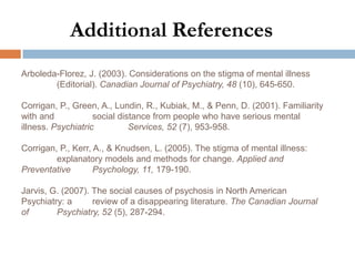 Additional References
Arboleda-Florez, J. (2003). Considerations on the stigma of mental illness
        (Editorial). Canadian Journal of Psychiatry, 48 (10), 645-650.

Corrigan, P., Green, A., Lundin, R., Kubiak, M., & Penn, D. (2001). Familiarity
with and            social distance from people who have serious mental
illness. Psychiatric          Services, 52 (7), 953-958.

Corrigan, P., Kerr, A., & Knudsen, L. (2005). The stigma of mental illness:
         explanatory models and methods for change. Applied and
Preventative        Psychology, 11, 179-190.

Jarvis, G. (2007). The social causes of psychosis in North American
Psychiatry: a      review of a disappearing literature. The Canadian Journal
of       Psychiatry, 52 (5), 287-294.
 