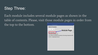 Step Three:
Each module includes several module pages as shown in the
table of contents. Please, visit those module pages in order from
the top to the bottom.
 