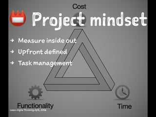 ! Project mindset
4 Measure inside out
4 Upfront defined
4 Task management
Lean-Agile Thinking ApS, 2016
 