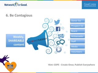 6. 
Be 
Contagious 
Weekly, 
SHAREABLE 
content 
Donor 
list 
Prospect 
list 
Board 
Ambassador 
Staff 
Media 
Volunteers 
Hint: 
COPE 
-­‐ 
Create 
Once; 
Publish 
Everywhere 
 