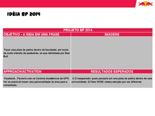 Idéia BP 2014
 
