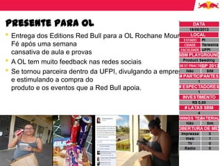 Presente para OL
• Entrega dos Editions Red Bull para a OL Rochane Moura
Fé após uma semana
cansativa de aula e provas
• A OL tem muito feedback nas redes sociais
• Se tornou parceira dentro da UFPI, divulgando a empresa
e estimulando a compra do
produto e os eventos que a Red Bull apoia.
 