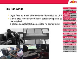 Play For Wings
• Ação feita no maior laboratório de informática da UFPI
• Galera tirou fotos do acontecido, perguntava para o servidor
responsável
o porque daquela latinha e do video no computador.
 