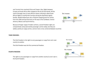 and Toronto from mainland China and Taiwan. Also, flights between
Europe and South Africa often stopped at Ilha do Sal (Sal Island), off the
coast of Senegal, due to many African nations refusing to allow South
African flights to overfly their territory during the Apartheid regime.
Gander, Newfoundland was also a frequent stopping point for airlines
from the USSR and East Germany on the way to the Caribbean, Central
America, Mexico and South America.
Because of longer range of modern airliners, second freedom rights are
comparatively rarely exercised by passenger carriers today, but they are
widely used by air cargo carriers, and are more or less universal between countries
THIRD FREEDOM :
The third freedom is the right to carry passengers or cargo from one's own
country to another.
The third freedom was the first commercial freedom.
FOURTH FREEDOM:
The right to carry passengers or cargo from another country to one's own is
the fourth freedom.
 