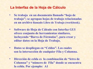 Se trabaja  en un documento llamado “hoja de trabajo”; se agrupan hojas de trabajo relacionadas en un archivo  llamado Libro de Trabajo (workbook). Software de Hoja de Cálculo con Interfaz GUI ofrece conjunto de herramientas similares, incluyendo “Barra de Fórmulas”, para crear y editar datos en la Hoja de Trabajo. Datos se despliegan en “Celdas”. Las cuales son la intersección de cualquier Fila y Columna.  Dirección de celda es  la combinación de “letra de  Columna” y “número de  Fila” donde se encuentra la celda. Por ejemplo:  A1 La Interfaz de la Hoja de Cálculo   