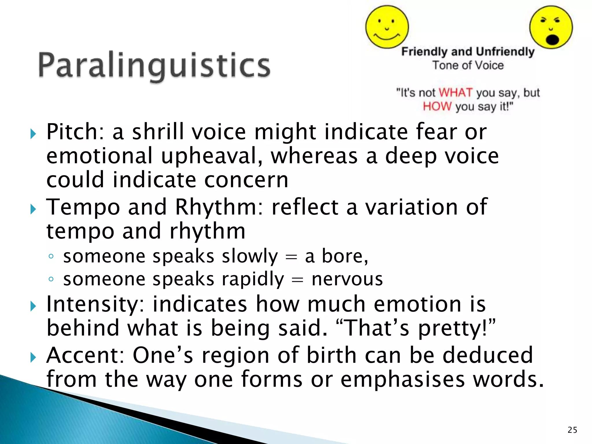 N4 Communication - Basic Communication Principles for N4 students at ...