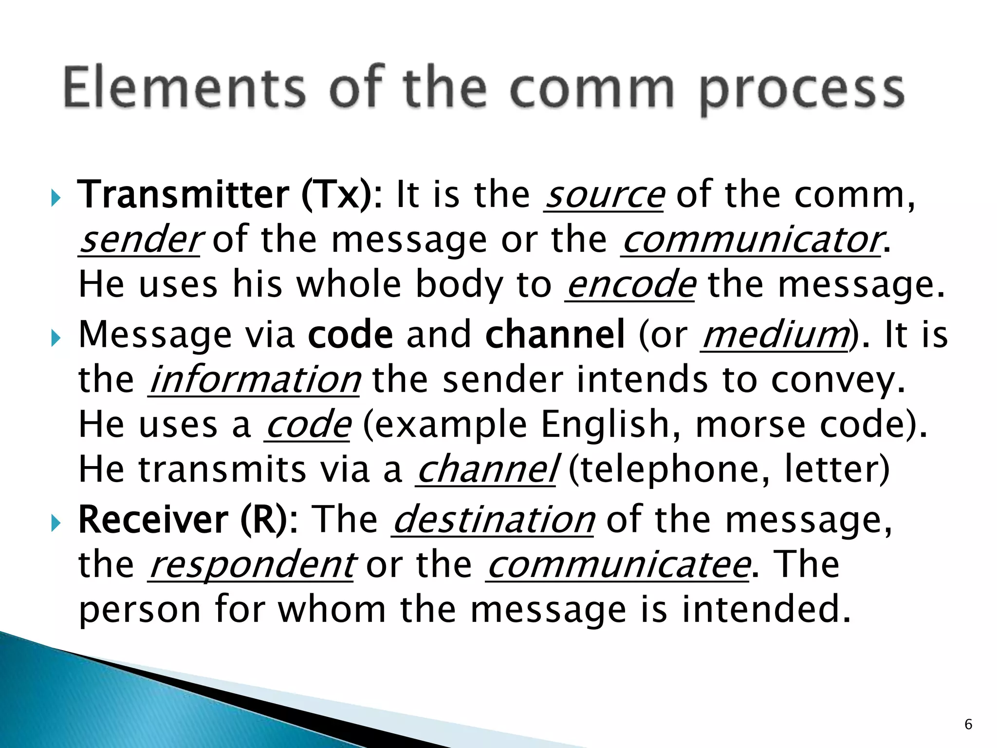  Transmitter (Tx): It is the source of the comm,
sender of the message or the communicator.
He uses his whole body to encode the message.
 Message via code and channel (or medium). It is
the information the sender intends to convey.
He uses a code (example English, morse code).
He transmits via a channel (telephone, letter)
 Receiver (R): The destination of the message,
the respondent or the communicatee. The
person for whom the message is intended.
6
 