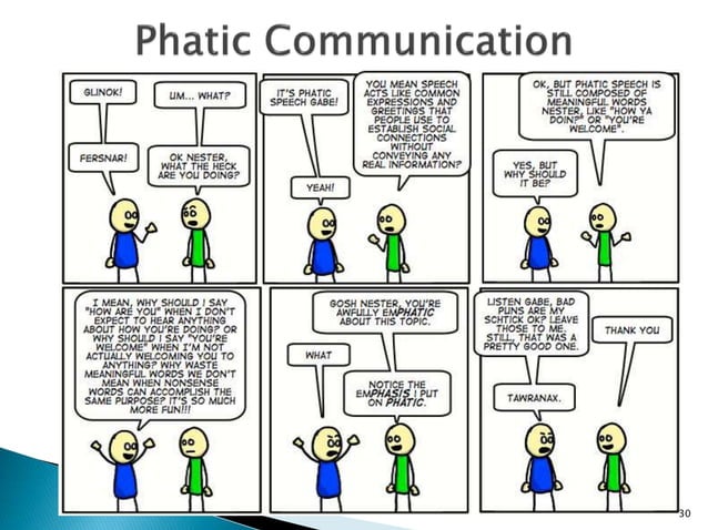 N4 Communication - Basic Communication Principles for N4 students at ...