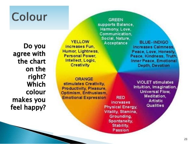 colors that make you happy design decoration colors that make you happy design decoration