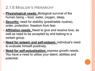 2.1.6 MASLOW’S HIERARCHY
Physiological needs: Biological survival of the
human being – food, water, oxygen, sleep.
 Security: need for stability (predictable routine),
order, protection, freedom from fear.
 Affiliation needs: Need to give and receive love, as
well as need to be accepted by and belong to a
certain group.
 Need for esteem and self-esteem: individual’s need
to evaluate himself positively.
 Need for self-actualisation: express growth needs.
You have a need to utilise your talent, abilities and
potential.


 