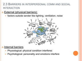 2.3 BARRIERS IN INTERPERSONAL COMM AND SOCIAL
INTERACTION


External (physical barriers):




factors outside sender like lighting, ventilation, noise

Internal barriers
Physiological: physical condition interferes
 Psychological: personality and emotions interfere


 