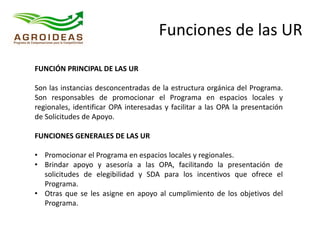 Funciones de las UR
FUNCIÓN PRINCIPAL DE LAS UR
Son las instancias desconcentradas de la estructura orgánica del Programa.
Son responsables de promocionar el Programa en espacios locales y
regionales, identificar OPA interesadas y facilitar a las OPA la presentación
de Solicitudes de Apoyo.
FUNCIONES GENERALES DE LAS UR
• Promocionar el Programa en espacios locales y regionales.
• Brindar apoyo y asesoría a las OPA, facilitando la presentación de
solicitudes de elegibilidad y SDA para los incentivos que ofrece el
Programa.
• Otras que se les asigne en apoyo al cumplimiento de los objetivos del
Programa.
 