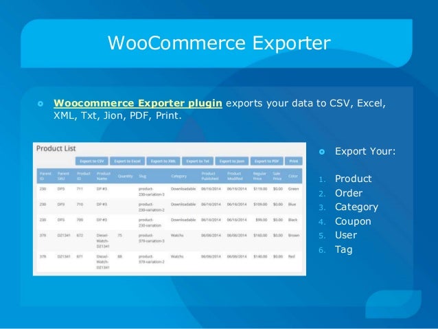 sales woocommerce report Sales Plugin Reports Top WooCommerce 7