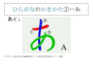 日本語n5 第1回 02