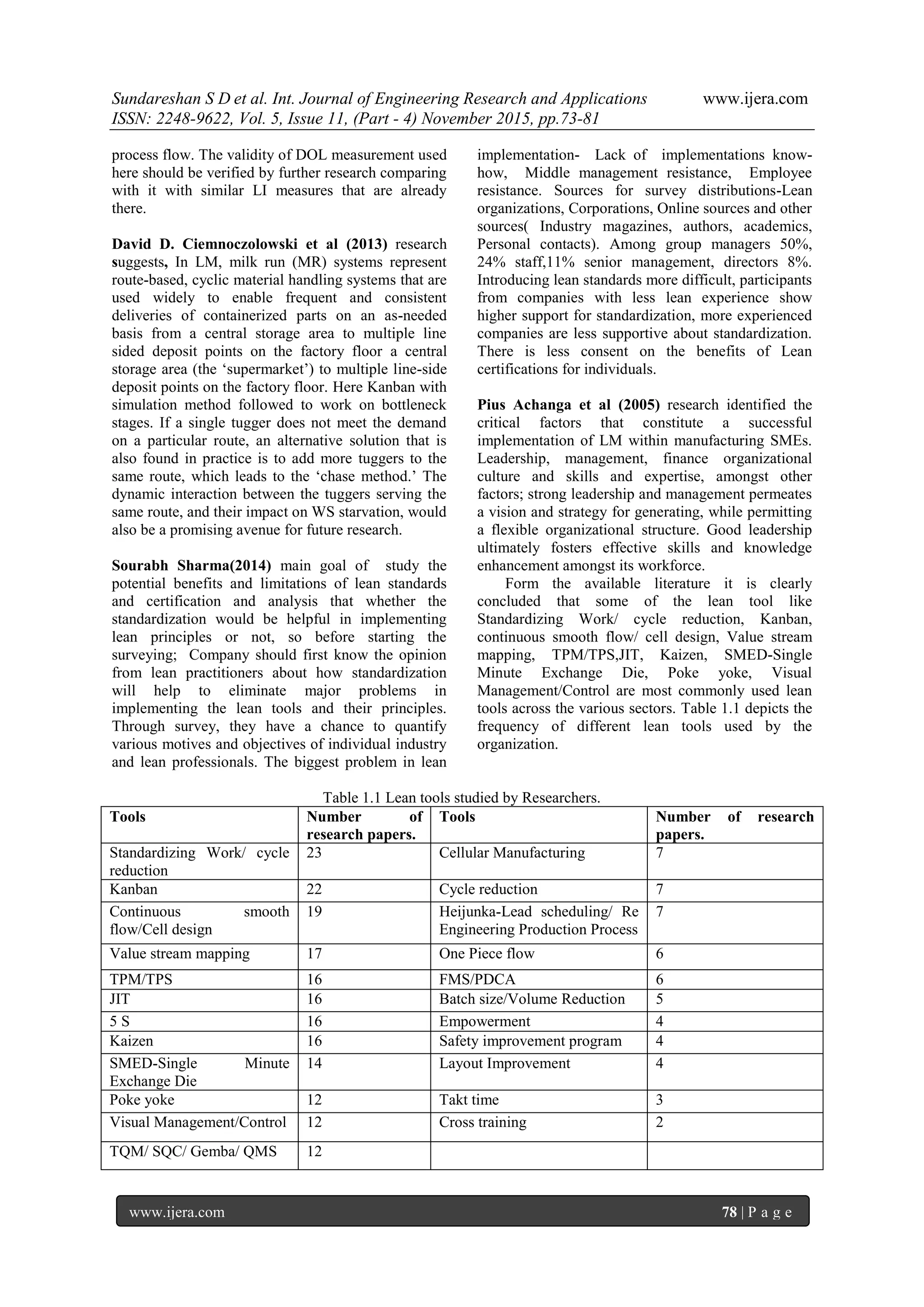 Sundareshan S D et al. Int. Journal of Engineering Research and Applications www.ijera.com
ISSN: 2248-9622, Vol. 5, Issue 11, (Part - 4) November 2015, pp.73-81
www.ijera.com 78 | P a g e
process flow. The validity of DOL measurement used
here should be verified by further research comparing
with it with similar LI measures that are already
there.
David D. Ciemnoczolowski et al (2013) research
suggests, In LM, milk run (MR) systems represent
route-based, cyclic material handling systems that are
used widely to enable frequent and consistent
deliveries of containerized parts on an as-needed
basis from a central storage area to multiple line
sided deposit points on the factory floor a central
storage area (the ‗supermarket‘) to multiple line-side
deposit points on the factory floor. Here Kanban with
simulation method followed to work on bottleneck
stages. If a single tugger does not meet the demand
on a particular route, an alternative solution that is
also found in practice is to add more tuggers to the
same route, which leads to the ‗chase method.‘ The
dynamic interaction between the tuggers serving the
same route, and their impact on WS starvation, would
also be a promising avenue for future research.
Sourabh Sharma(2014) main goal of study the
potential benefits and limitations of lean standards
and certification and analysis that whether the
standardization would be helpful in implementing
lean principles or not, so before starting the
surveying; Company should first know the opinion
from lean practitioners about how standardization
will help to eliminate major problems in
implementing the lean tools and their principles.
Through survey, they have a chance to quantify
various motives and objectives of individual industry
and lean professionals. The biggest problem in lean
implementation- Lack of implementations know-
how, Middle management resistance, Employee
resistance. Sources for survey distributions-Lean
organizations, Corporations, Online sources and other
sources( Industry magazines, authors, academics,
Personal contacts). Among group managers 50%,
24% staff,11% senior management, directors 8%.
Introducing lean standards more difficult, participants
from companies with less lean experience show
higher support for standardization, more experienced
companies are less supportive about standardization.
There is less consent on the benefits of Lean
certifications for individuals.
Pius Achanga et al (2005) research identified the
critical factors that constitute a successful
implementation of LM within manufacturing SMEs.
Leadership, management, finance organizational
culture and skills and expertise, amongst other
factors; strong leadership and management permeates
a vision and strategy for generating, while permitting
a flexible organizational structure. Good leadership
ultimately fosters effective skills and knowledge
enhancement amongst its workforce.
Form the available literature it is clearly
concluded that some of the lean tool like
Standardizing Work/ cycle reduction, Kanban,
continuous smooth flow/ cell design, Value stream
mapping, TPM/TPS,JIT, Kaizen, SMED-Single
Minute Exchange Die, Poke yoke, Visual
Management/Control are most commonly used lean
tools across the various sectors. Table 1.1 depicts the
frequency of different lean tools used by the
organization.
Table 1.1 Lean tools studied by Researchers.
Tools Number of
research papers.
Tools Number of research
papers.
Standardizing Work/ cycle
reduction
23 Cellular Manufacturing 7
Kanban 22 Cycle reduction 7
Continuous smooth
flow/Cell design
19 Heijunka-Lead scheduling/ Re
Engineering Production Process
7
Value stream mapping 17 One Piece flow 6
TPM/TPS 16 FMS/PDCA 6
JIT 16 Batch size/Volume Reduction 5
5 S 16 Empowerment 4
Kaizen 16 Safety improvement program 4
SMED-Single Minute
Exchange Die
14 Layout Improvement 4
Poke yoke 12 Takt time 3
Visual Management/Control 12 Cross training 2
TQM/ SQC/ Gemba/ QMS 12
 