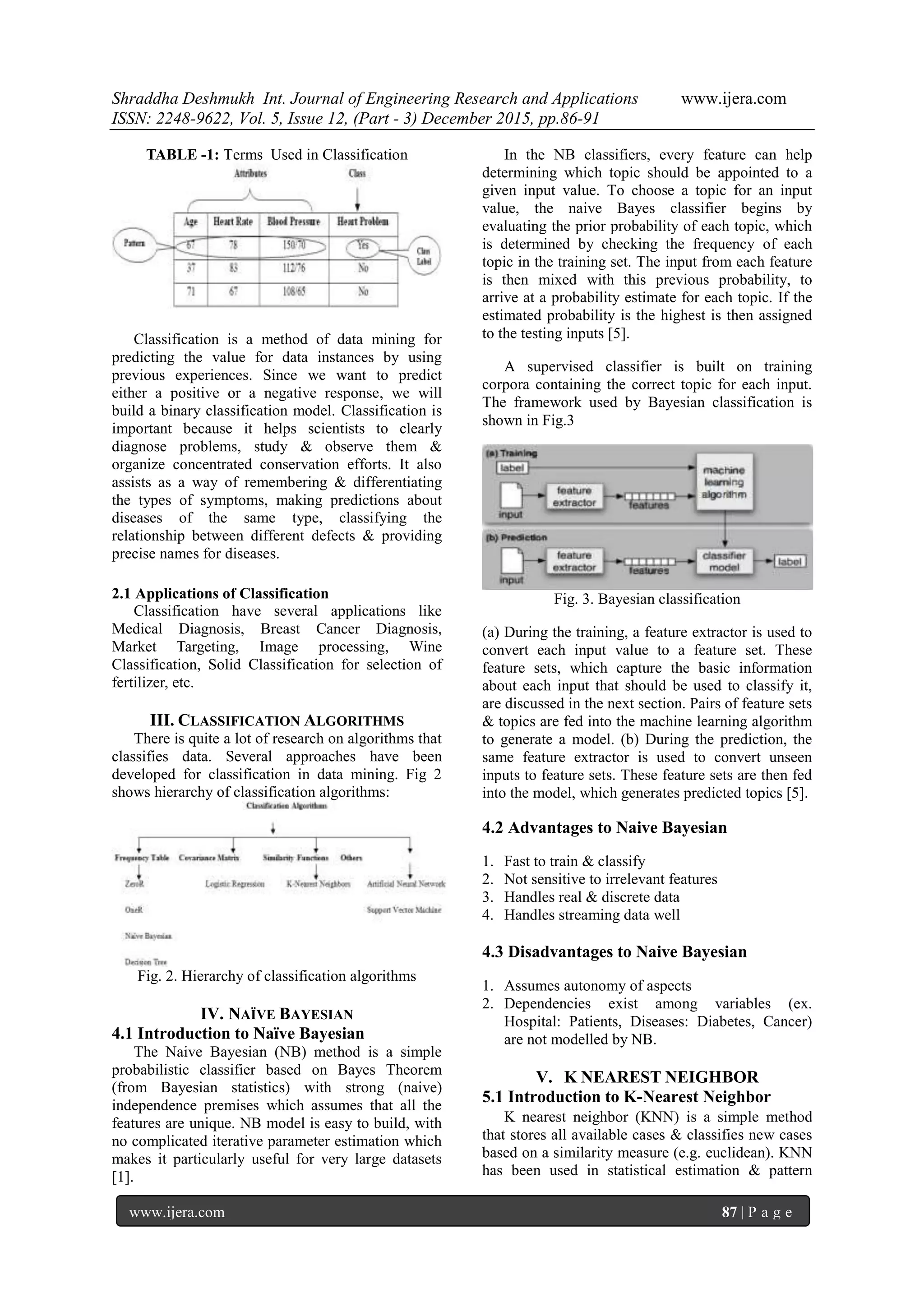 Shraddha Deshmukh Int. Journal of Engineering Research and Applications www.ijera.com
ISSN: 2248-9622, Vol. 5, Issue 12, (Part - 3) December 2015, pp.86-91
www.ijera.com 87 | P a g e
TABLE -1: Terms Used in Classification
Classification is a method of data mining for
predicting the value for data instances by using
previous experiences. Since we want to predict
either a positive or a negative response, we will
build a binary classification model. Classification is
important because it helps scientists to clearly
diagnose problems, study & observe them &
organize concentrated conservation efforts. It also
assists as a way of remembering & differentiating
the types of symptoms, making predictions about
diseases of the same type, classifying the
relationship between different defects & providing
precise names for diseases.
2.1 Applications of Classification
Classification have several applications like
Medical Diagnosis, Breast Cancer Diagnosis,
Market Targeting, Image processing, Wine
Classification, Solid Classification for selection of
fertilizer, etc.
III. CLASSIFICATION ALGORITHMS
There is quite a lot of research on algorithms that
classifies data. Several approaches have been
developed for classification in data mining. Fig 2
shows hierarchy of classification algorithms:
Fig. 2. Hierarchy of classification algorithms
IV. NAÏVE BAYESIAN
4.1 Introduction to Naïve Bayesian
The Naive Bayesian (NB) method is a simple
probabilistic classifier based on Bayes Theorem
(from Bayesian statistics) with strong (naive)
independence premises which assumes that all the
features are unique. NB model is easy to build, with
no complicated iterative parameter estimation which
makes it particularly useful for very large datasets
[1].
In the NB classifiers, every feature can help
determining which topic should be appointed to a
given input value. To choose a topic for an input
value, the naive Bayes classifier begins by
evaluating the prior probability of each topic, which
is determined by checking the frequency of each
topic in the training set. The input from each feature
is then mixed with this previous probability, to
arrive at a probability estimate for each topic. If the
estimated probability is the highest is then assigned
to the testing inputs [5].
A supervised classifier is built on training
corpora containing the correct topic for each input.
The framework used by Bayesian classification is
shown in Fig.3
Fig. 3. Bayesian classification
(a) During the training, a feature extractor is used to
convert each input value to a feature set. These
feature sets, which capture the basic information
about each input that should be used to classify it,
are discussed in the next section. Pairs of feature sets
& topics are fed into the machine learning algorithm
to generate a model. (b) During the prediction, the
same feature extractor is used to convert unseen
inputs to feature sets. These feature sets are then fed
into the model, which generates predicted topics [5].
4.2 Advantages to Naive Bayesian
1. Fast to train & classify
2. Not sensitive to irrelevant features
3. Handles real & discrete data
4. Handles streaming data well
4.3 Disadvantages to Naive Bayesian
1. Assumes autonomy of aspects
2. Dependencies exist among variables (ex.
Hospital: Patients, Diseases: Diabetes, Cancer)
are not modelled by NB.
V. K NEAREST NEIGHBOR
5.1 Introduction to K-Nearest Neighbor
K nearest neighbor (KNN) is a simple method
that stores all available cases & classifies new cases
based on a similarity measure (e.g. euclidean). KNN
has been used in statistical estimation & pattern
 