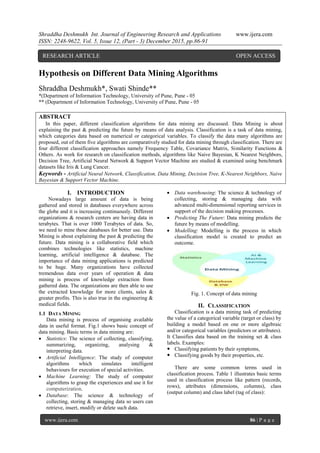 Shraddha Deshmukh Int. Journal of Engineering Research and Applications www.ijera.com
ISSN: 2248-9622, Vol. 5, Issue 12, (Part - 3) December 2015, pp.86-91
www.ijera.com 86 | P a g e
Hypothesis on Different Data Mining Algorithms
Shraddha Deshmukh*, Swati Shinde**
*(Department of Information Technology, University of Pune, Pune - 05
** (Department of Information Technology, University of Pune, Pune - 05
ABSTRACT
In this paper, different classification algorithms for data mining are discussed. Data Mining is about
explaining the past & predicting the future by means of data analysis. Classification is a task of data mining,
which categories data based on numerical or categorical variables. To classify the data many algorithms are
proposed, out of them five algorithms are comparatively studied for data mining through classification. There are
four different classification approaches namely Frequency Table, Covariance Matrix, Similarity Functions &
Others. As work for research on classification methods, algorithms like Naive Bayesian, K Nearest Neighbors,
Decision Tree, Artificial Neural Network & Support Vector Machine are studied & examined using benchmark
datasets like Iris & Lung Cancer.
Keywords - Artificial Neural Network, Classification, Data Mining, Decision Tree, K-Nearest Neighbors, Naive
Bayesian & Support Vector Machine.
I. INTRODUCTION
Nowadays large amount of data is being
gathered and stored in databases everywhere across
the globe and it is increasing continuously. Different
organizations & research centers are having data in
terabytes. That is over 1000 Terabytes of data. So,
we need to mine those databases for better use. Data
Mining is about explaining the past & predicting the
future. Data mining is a collaborative field which
combines technologies like statistics, machine
learning, artificial intelligence & database. The
importance of data mining applications is predicted
to be huge. Many organizations have collected
tremendous data over years of operation & data
mining is process of knowledge extraction from
gathered data. The organizations are then able to use
the extracted knowledge for more clients, sales &
greater profits. This is also true in the engineering &
medical fields.
1.1 DATA MINING
Data mining is process of organising available
data in useful format. Fig.1 shows basic concept of
data mining. Basic terms in data mining are:
 Statistics: The science of collecting, classifying,
summarizing, organizing, analysing &
interpreting data.
 Artificial Intelligence: The study of computer
algorithms which simulates intelligent
behaviours for execution of special activities.
 Machine Learning: The study of computer
algorithms to grasp the experiences and use it for
computerization.
 Database: The science & technology of
collecting, storing & managing data so users can
retrieve, insert, modify or delete such data.
 Data warehousing: The science & technology of
collecting, storing & managing data with
advanced multi-dimensional reporting services in
support of the decision making processes.
 Predicting The Future: Data mining predicts the
future by means of modelling.
 Modelling: Modelling is the process in which
classification model is created to predict an
outcome.
Fig. 1. Concept of data mining
II. CLASSIFICATION
Classification is a data mining task of predicting
the value of a categorical variable (target or class) by
building a model based on one or more algebraic
and/or categorical variables (predictors or attributes).
It Classifies data based on the training set & class
labels. Examples:
 Classifying patients by their symptoms,
 Classifying goods by their properties, etc.
There are some common terms used in
classification process. Table 1 illustrates basic terms
used in classification process like pattern (records,
rows), attributes (dimensions, columns), class
(output column) and class label (tag of class):
RESEARCH ARTICLE OPEN ACCESS
 