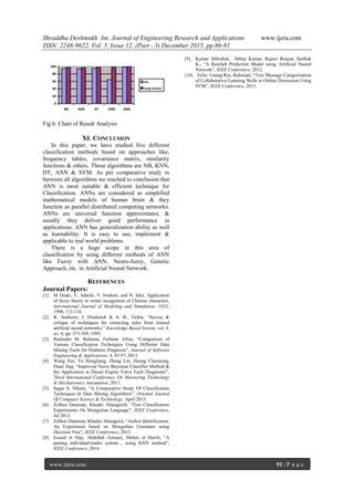 Shraddha Deshmukh Int. Journal of Engineering Research and Applications www.ijera.com
ISSN: 2248-9622, Vol. 5, Issue 12, (Part - 3) December 2015, pp.86-91
www.ijera.com 91 | P a g e
0
20
40
60
80
100
NB KNN DT SVM ANN
Iris
Lung Cancer
Fig 6: Chart of Result Analysis
XI. CONCLUSION
In this paper, we have studied five different
classification methods based on approaches like,
frequency tables, covariance matrix, similarity
functions & others. Those algorithms are NB, KNN,
DT, ANN & SVM. As per comparative study in
between all algorithms we reached to conclusion that
ANN is most suitable & efficient technique for
Classification. ANNs are considered as simplified
mathematical models of human brain & they
function as parallel distributed computing networks.
ANNs are universal function approximates, &
usually they deliver good performance in
applications. ANN has generalization ability as well
as learnability. It is easy to use, implement &
applicable to real world problems.
There is a huge scope in this area of
classification by using different methods of ANN
like Fuzzy with ANN, Neuro-fuzzy, Genetic
Approach, etc. in Artificial Neural Network.
REFERENCES
Journal Papers:
[1] M Ozaki, Y. Adachi, Y. Iwahori, and N. Ishii, Application
of fuzzy theory to writer recognition of Chinese characters,
International Journal of Modeling and Simulation, 18(2),
1998, 112-116.
[2] R. Andrews, J. Diederich & A. B., Tickle, “Survey &
critique of techniques for extracting rules from trained
artificial neural networks,” Knowledge Based System, vol. 8,
no. 6, pp. 373-389, 1995.
[3] Rashedur M. Rahman, Farhana Afroz, “Comparison of
Various Classification Techniques Using Different Data
Mining Tools for Diabetes Diagnosis”, Journal of Software
Engineering & Applications, 6, 85-97, 2013.
[4] Wang Xin, Yu Hongliang, Zhang Lin, Huang Chaoming,
Duan Jing, “Improved Naive Bayesian Classifier Method &
the Application in Diesel Engine Valve Fault Diagnostic”,
Third International Conference On Measuring Technology
& Mechatronics Automation, 2011.
[5] Sagar S. Nikam, “A Comparative Study Of Classification
Techniques In Data Mining Algorithms”, Oriental Journal
Of Computer Science & Technology, April 2015.
[6] Zolboo Damiran, Khuder Altangerelt, “Text Classification
Experiments On Mongolian Language”, IEEE Conference,
Jul 2013.
[7] Zolboo Damiran, Khuder Altangerel, “Author Identification:
An Experiment based on Mongolian Literature using
Decision Tree”, IEEE Conference, 2013.
[8] Essaid el Haji, Abdellah Azmani, Mohm el Harzli, “A
pairing individual-trades system , using KNN method”,
IEEE Conference, 2014.
[9] Kumar Abhishek, Abhay Kumar, Rajeev Ranjan, Sarthak
K., “A Rainfall Prediction Model using Artificial Neural
Network”, IEEE Conference, 2012.
[10] Erlin, Unang Rio, Rahmiati, “Text Message Categorization
of Collaborative Learning Skills in Online Discussion Using
SVM”, IEEE Conference, 2013.
 