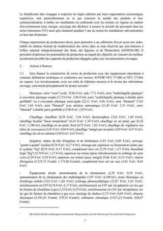 2
Le bénéficiaire doit s'engager à respecter les règles édictées par leurs organisations économiques
respectives, tout particulièrement en ce qui concerne la qualité des produits et leur
commercialisation; à mettre ses installations en conformité avec les normes en vigueur en matière
d'environnement (eau, énergie, recyclage des déchets); à assurer la sécurité du personnel dans les
serres (émissions CO²) ainsi qu'à maintenir pendant 5 ans au moins les installations subventionnées
en bon état d'entretien.
Chaque organisation de producteurs devra, pour permettre à ses adhérants d'avoir accès aux aides,
établir un schéma triennal de modernisation des serres dans sa zone d'activité qui sera transmis à
l'office national interprofessionnel des fruits, des légumes et de l'horticulture (ONIFHLOR). Il
permettra d'optimiser les potentialités de production au regard des objectifs, de s'assurer du meilleur
écoulement possible des capacités de production dégagées grâce aux investissements envisagés.
2. Actions à financer
2.1. Sera financé la construction de serres de production avec des équipements répondants à
certaines définitions techniques et conformes aux normes AFNOR NFU 57-060 et NFU 57-064
en vigueur. Les investissements, avec ses coûts de référence moyens et le niveau des subventions
envisagé, concernent principalement les postes suivants1
:
- Structures: serre "verre" (coût: 35,06 €/m²; aide: 7,71 €/m²), serre "multichapelle plastique"
à couverture plastique souple (17,53 €/m², 3,86 €/m²), serre "multichapelle plastique à double paroi
gonflable" ou à couverture plastique semi-rigide (22,11 €/m²; 4,86 €/m²), serre "bitunnel" (7,62
€/m²; 1,68 €/m²), serre "bitunnel" avec aération automatique (11,43 €/m²; 2,51 €/m²), serre
"bitunnel" à double paroi gonflable (12,96 €/m²; 2,85 €/m²).
- Chauffage: chaufferie (8,38 €/m²; 1,84 €/m²), thermosiphon (7,62 €/m²; 1,68 €/m²),
chauffage localisé "basse température" (6,10 €/m²; 1,34 €/m²), chauffage en air pulsé, gaz (6,10
€/m²; 1,34€/m²), chauffage en air pulsé, fioul (4,75 €/m²; 1,01 €/m²), chauffage de végétation (ou
tubes de croissance) (3,81 €/m²; 0,84 €/m²), chauffage "antigel par air pulsé (3,05 €/m²; 0,67 €/m²),
chauffage du sol ou substrat (3,05 €/m²; 0,67 €/m²).
- Irrigation: station de tête d'irrigation et de fertilisation (1,83 €/m²; 0,40 €/m²), arrosage
"goutte à goutte" localisé (0,76 €/m²; 0,17 €/m²), arrosage par aspersion ou brumisation (autre que
le système "fog" (0,76 €/m²; 0,17 €/m²), complément hors sol (5,79 €/m²; 1,27 €/m²), brouillard
(type "fog") (5,79 €/m²; 1,27 €/m²), aspersion sur toiture (pour refroidissement ou ombrage de serre
verre (2,29 €/m²; 0,50 €/m²), aspersion sur toiture (pour antigel) (0,46 €/m²; 0,10 €/m²), chariot
d'irrigation (5.335,72 €/unité; 1.173,86 €/unité), complément hors sol sur sacs (3,81 €/m²; 0,84
€/m²).
- Équipements divers: automatisation de la climatisation (2,29 €/m²; 0,50 €/m²),
automatisation de la climatisation des multichapelles (1,07 €/m²; 0,24€/m²), écran thermique ou
d'ombrage mobile (7,62 €/m²; 1,68 €/m²), éclairage photosynthétique (22,87 €/m²; 5,03 €/m²),
enrichissement en CO² (0,76 €/m²; 0,17 €/m²), enrichissement en CO² par récupération sur les gaz
de fumées de chaudières à gaz (1,52 €/m²; 0,33 €/m²), enrichissement en CO² par récupération sur
les gaz de fumées de chaudières à gaz avec stockage de chaleur (2,74 €/m²; 0,60 €/m²), chariots
électriques (2.591,63 €/unité; 570,16 €/unité), ordinateur climatique (3.811,23 €/unité; 838,47
€/unité).
1
Des brefs détails techniques concernant chaque poste ont été fournis par les autorités françaises.
 