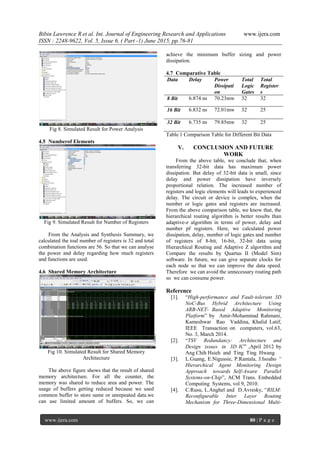 Bibin Lawrence R et al. Int. Journal of Engineering Research and Applications www.ijera.com
ISSN : 2248-9622, Vol. 5, Issue 6, ( Part -1) June 2015, pp.76-81
www.ijera.com 80 | P a g e
Fig 8. Simulated Result for Power Analysis
4.5 Numberof Elements
Fig 9. Simulated Result for Number of Registers
From the Analysis and Synthesis Summary, we
calculated the toal number of registers is 32 and total
combination functions are 56. So that we can analyse
the power and delay regarding how much registers
and functions are used.
4.6 Shared Memory Architecture
Fig 10. Simulated Result for Shared Memory
Architecture
The above figure shows that the result of shared
memory architecture. For all the counter, the
memory was shared to reduce area and power. The
usage of buffers getting reduced because we used
common buffer to store same or unrepeated data.we
can use limited amount of buffers. So, we can
achieve the minimum buffer sizing and power
dissipation.
4.7 Comparative Table
Data Delay Power
Dissipati
on
Total
Logic
Gates
Total
Register
s
8 Bit 6.874 ns 70.23mw 32 32
16 Bit 6.832 ns 72.01mw 32 25
32 Bit 6.735 ns 79.85mw 32 25
Table 1 Comparison Table for Different Bit Data
V. CONCLUSION AND FUTURE
WORK
From the above table, we conclude that, when
transferring 32-bit data has maximum power
dissipation. But delay of 32-bit data is small, since
delay and power dissipation have inversely
proportional relation. The increased number of
registers and logic elements will leads to experienced
delay. The circuit or device is complex, when the
number or logic gates and registers are increased.
From the above comparison table, we know that, the
hierarchical routing algorithm is better results than
adaptive-z algorithm in terms of power, delay and
number pf registers. Here, we calculated power
dissipation, delay, number of logic gates and number
of registers of 8-bit, 16-bit, 32-bit data using
Hierarchical Routing and Adaptive Z algorithm and
Compare the results by Quartus II (Model Sim)
software. In future, we can give separate clocks for
each node so that we can improve the data speed.
Therefore we can avoid the unnecessary routing path
so we can consume power.
Reference
[1]. “High-performance and Fault-tolerant 3D
NoC-Bus Hybrid Architecture Using
ARB-NET- Based Adaptive Monitoring
Platform” by Amir-Mohammad Rahmani,
Kameshwar Rao Vaddina, Khalid Latif,
IEEE Transaction on computers, vol.63,
No. 3, March 2014.
[2]. “TSV Redundancy: Architecture and
Design issues in 3D IC” ,April 2012 by
Ang Chih Hsieh and Ting Ting Hwang
[3]. L.Guang, E.Nigussie, P.Rantala, J.Isoaho “
Hierarchical Agent Monitoring Design
Approach towards Self-Aware Parallel
Systems-on-Chip”, ACM Trans. Embedded
Computing Systems, vol 9, 2010.
[4]. C.Rusu, L.Anghel and D.Avresky, “RILM:
Reconfigurable Inter Layer Routing
Mechanism for Three-Dimensional Multi-
 