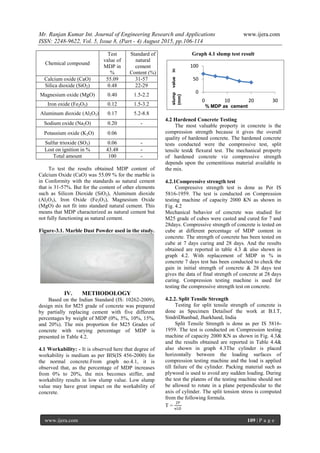 Partial Replacement of Cement with Marble Dust Powder | PDF