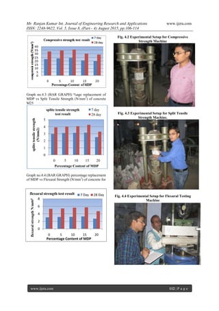 Partial Replacement of Cement with Marble Dust Powder | PDF