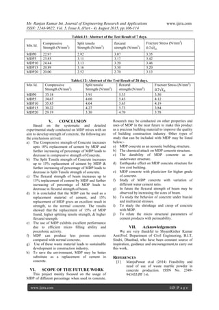 Partial Replacement of Cement with Marble Dust Powder | PDF